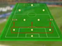 开云体育直播-富力客场对阵权健，力求取得胜利