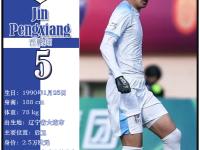 开云体育直播-包含新赛季足球璀璨绽放，球队奋发向前，逐梦追星的词条