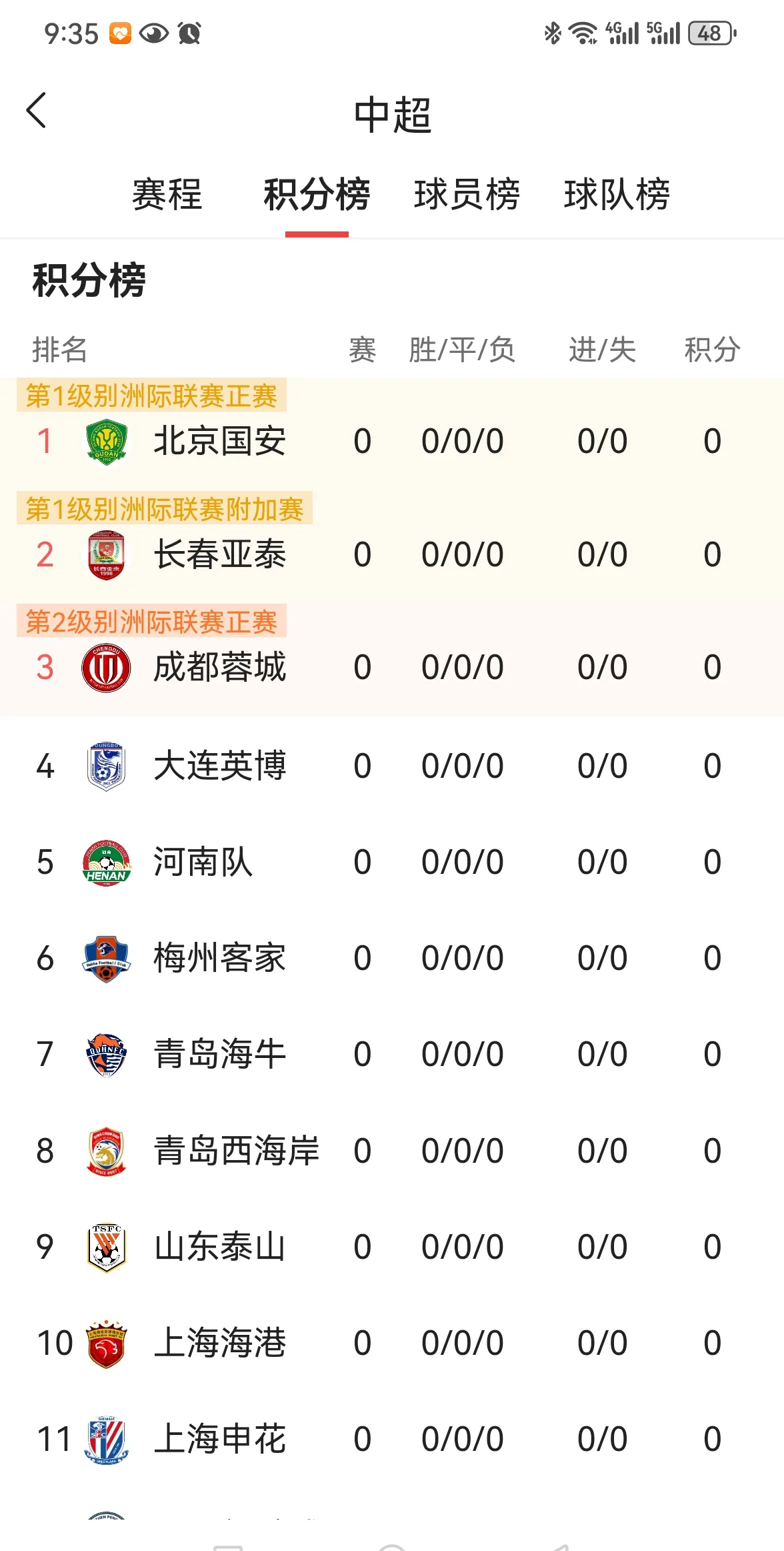 关于中超联赛最新排名热议！劲旅争霸、角逐激烈的信息