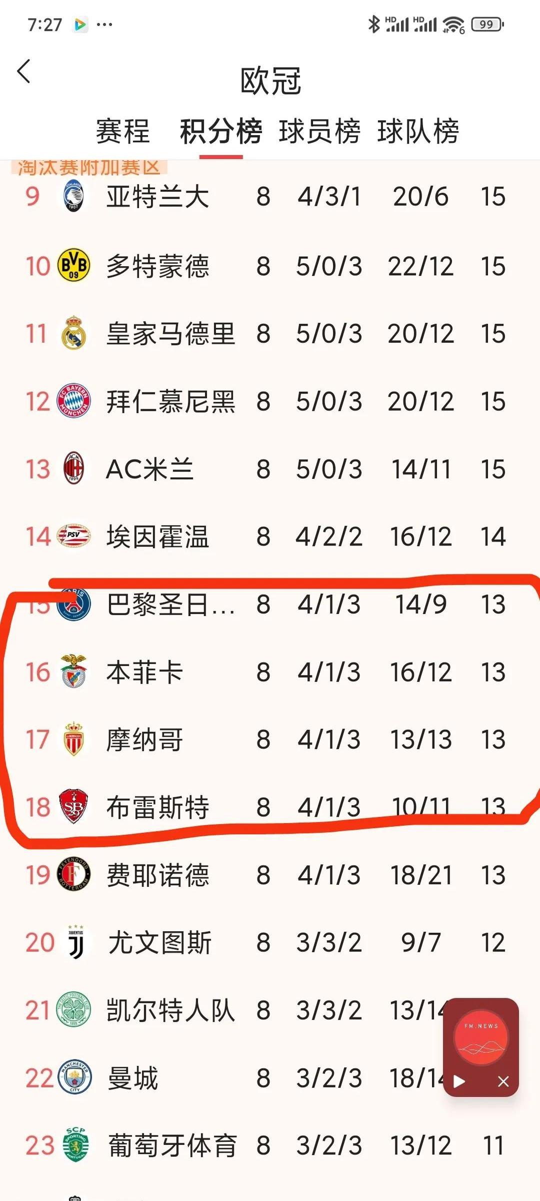 包含欧预赛赛程安排再调整,球队备战纪律严明态度认真的词条 包含欧预赛赛程安排再调整,球队备战纪律严明态度认真的词条