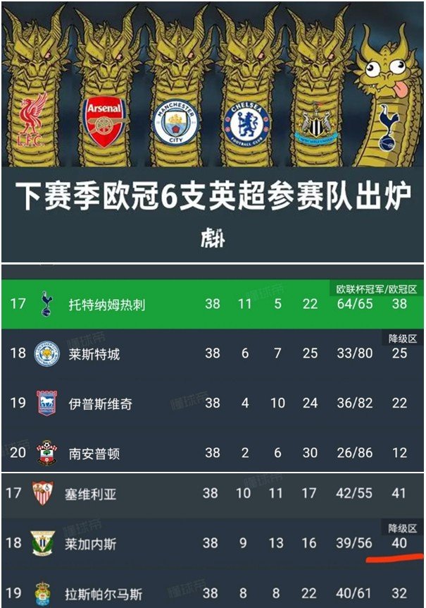 包含光芒四射！欧洲预选赛实力对比，群雄争霸的词条